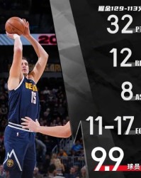  约基奇化身助攻大师送十助，掘金团队篮球击溃凯尔特人